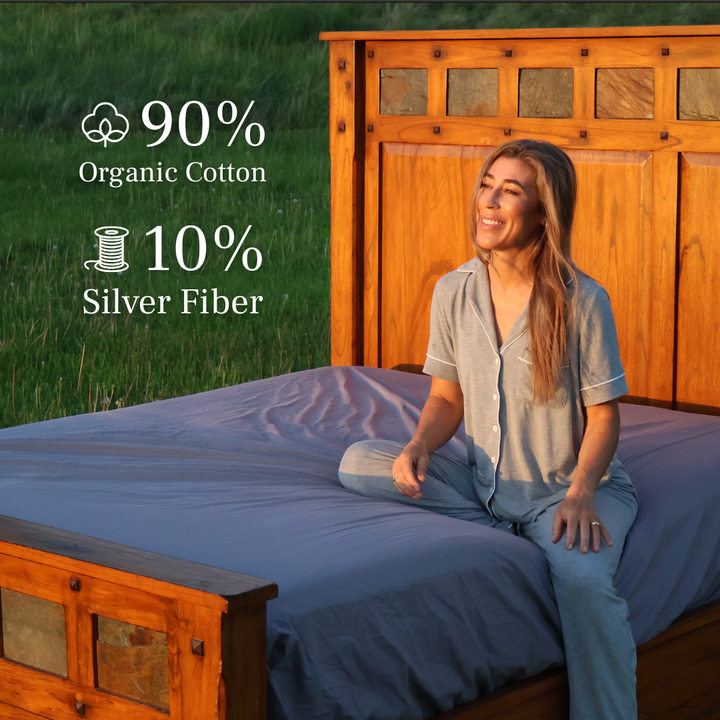 GroundLuxe Fitted Grounding Sheet (Organic Cotton)