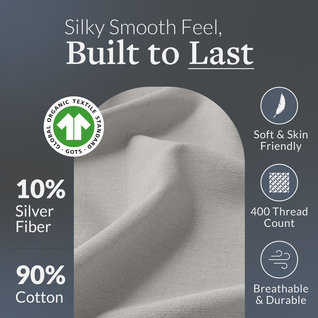 GroundLuxe Fitted Grounding Sheet (Organic Cotton)