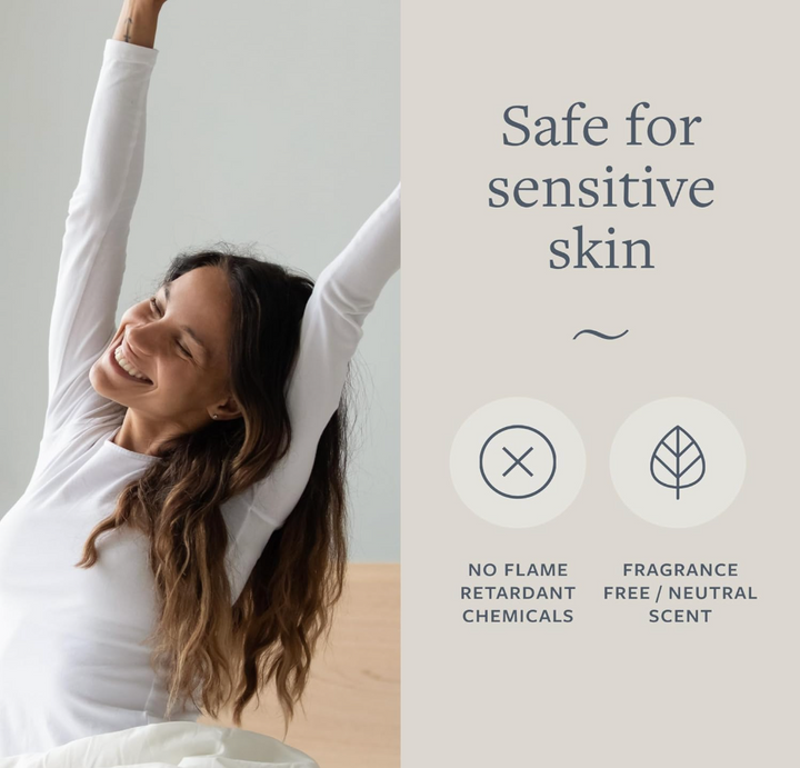 GroundLuxe Fitted Grounding Sheet (Organic Cotton)