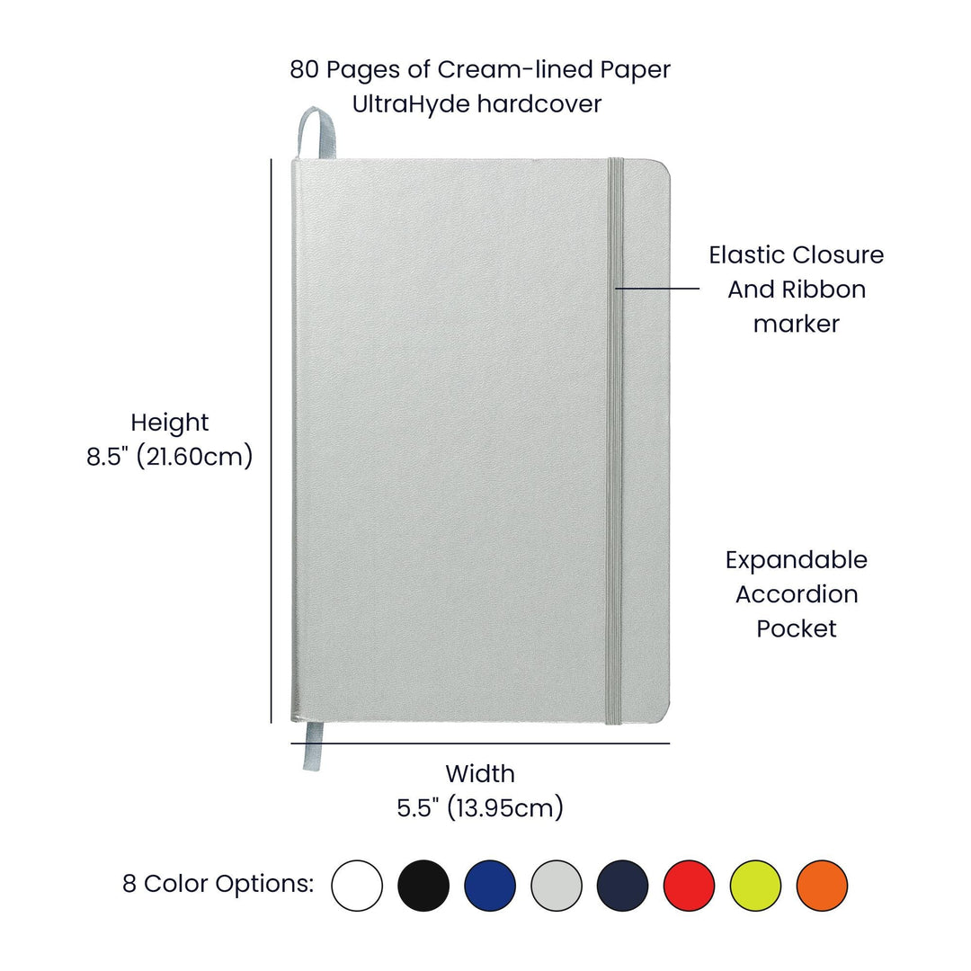 Personalized Manifestation Journal