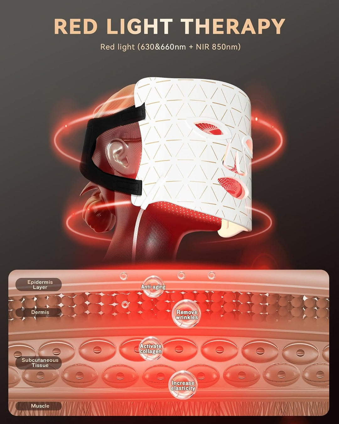 PurRed™ Light Therapy Mask
